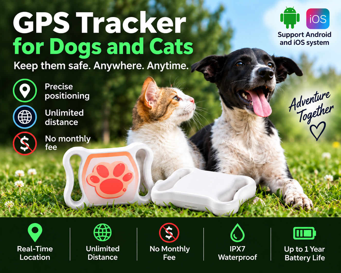 IOYDC GPS Tracker for Dogs and Cats with No Monthly Fee